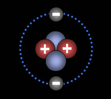 proton electron